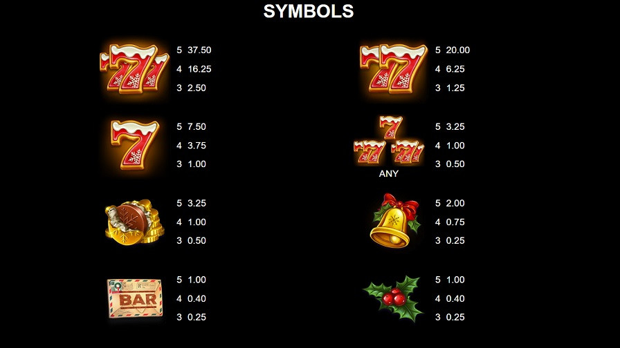 9 Gifts Of Christmas Feature Symbols Eng - -