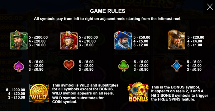 Smugglers Cove Feature Symbols - -