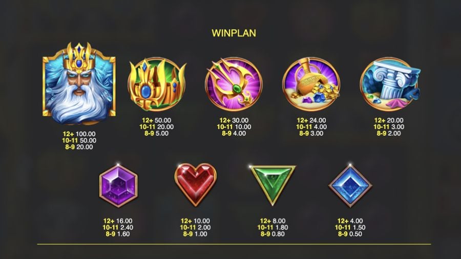 Rise Of Atlantis Slot Symbols Eng - -