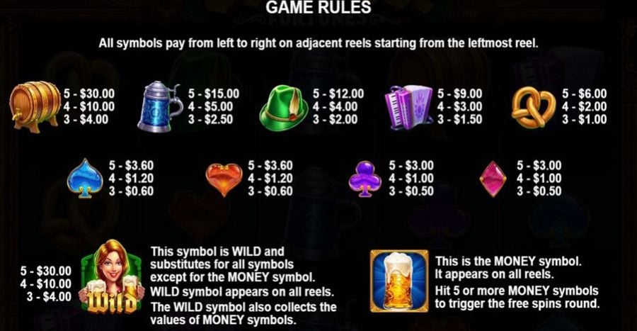 Octobeer Fortunes Synbols - -