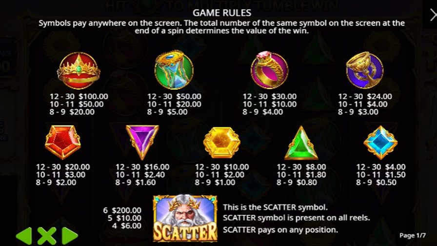 Gates Of Olympus 1000 Feature Symbols - -