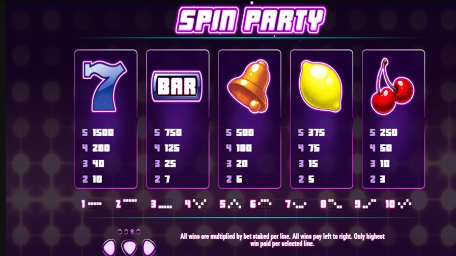 Spin Party Feature Symbols En - -