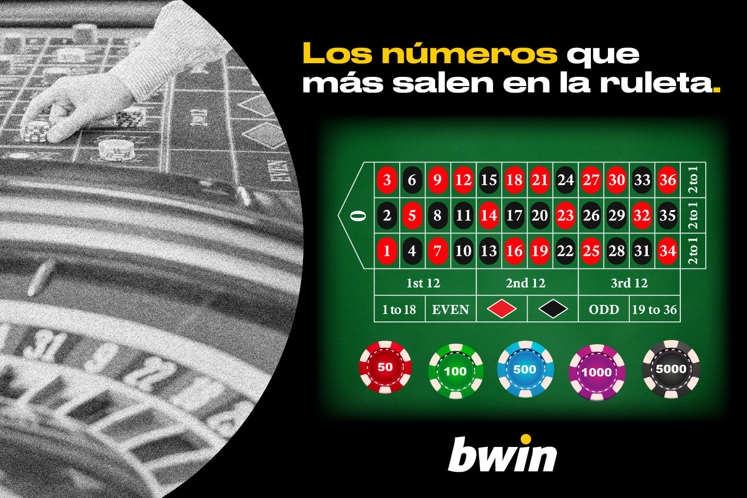 ¿Cuáles son los números que más salen en la ruleta? - -