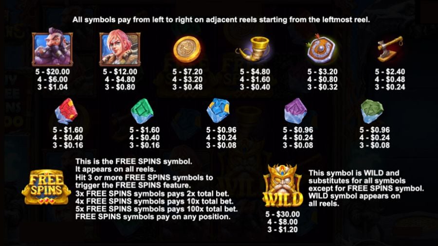 North Guardians Symbols - -