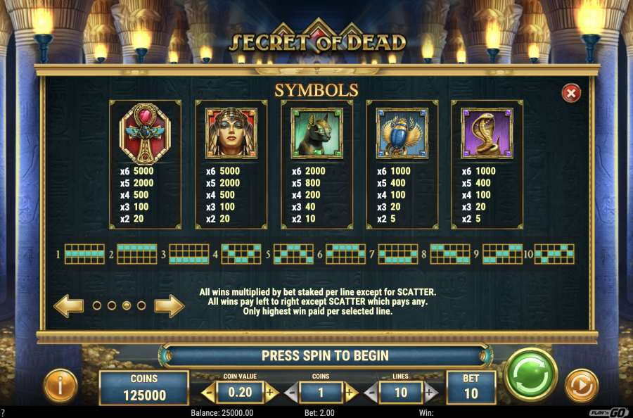 Secret Of Dead Slot Paytable - -