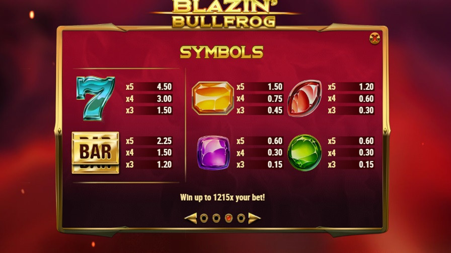 Blazin Bullfrog Feature Symbols En - -