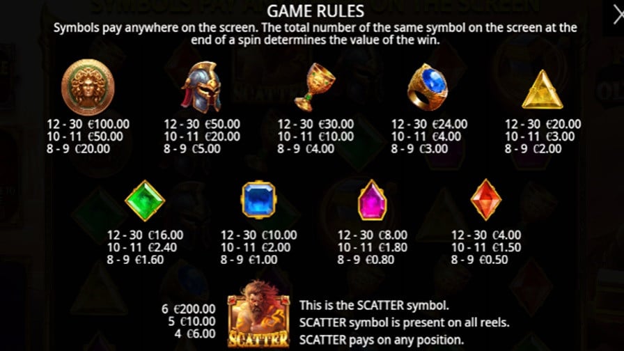 Forge Of Olympus Feature Symbols - -