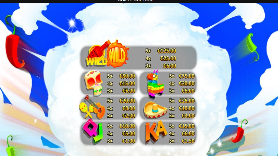 Chili Eruption Thundershots Feature Symbols En - -