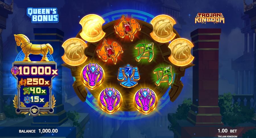 Trojan Kingdom Queens Bonus - -