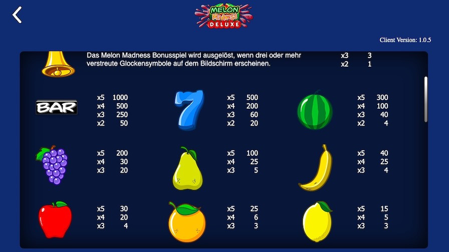 Melon Madness Deluxe De Feature Symbol - -