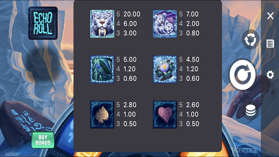 Tigers Ice Featured Symbols - -