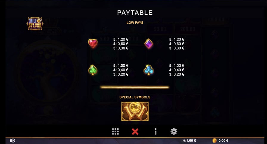 Circle Of Sylvian Symbols - -