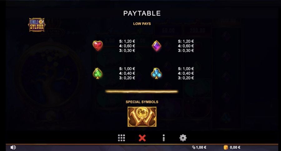 Circle Of Sylvian Symbols - -