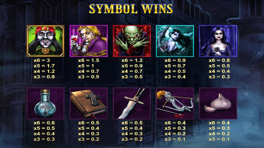Bloodsucker Megaways Feature Symbols En - -