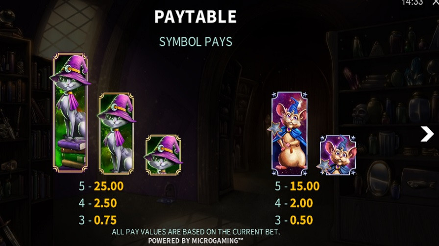 Abracatdabra Feature Symbols En - -