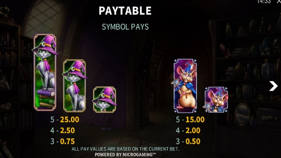 Abracatdabra Feature Symbols En - -