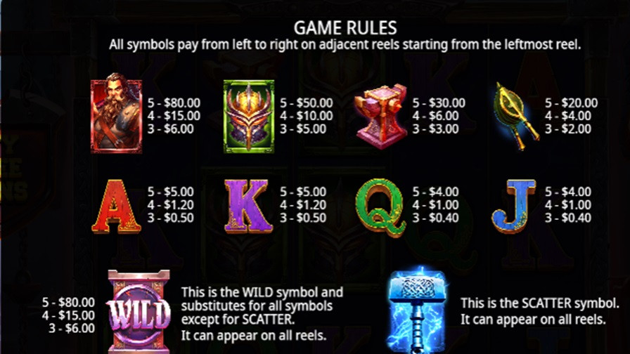 Forging Wilds Feature Symbols - -