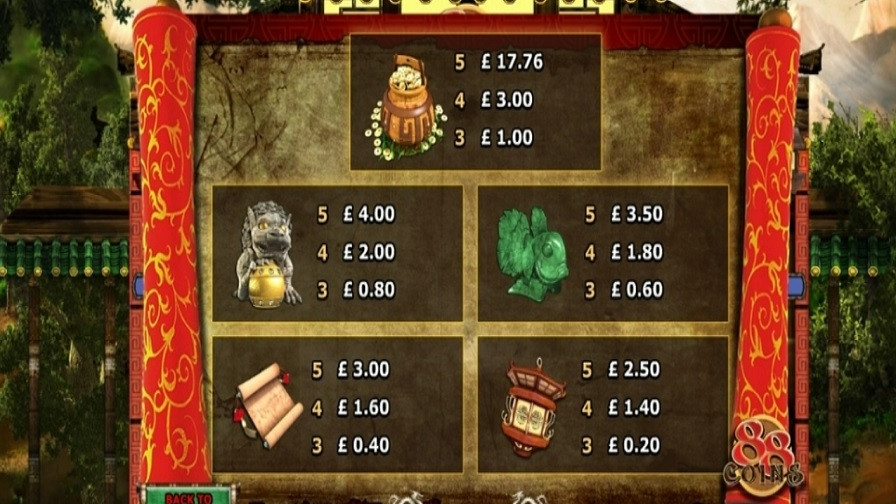 88 Coins Feature Symbols Eng - -