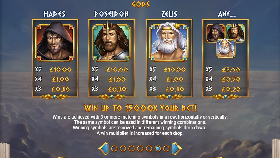 Rise Of Olympus 100 Feature Symbols Eng - -
