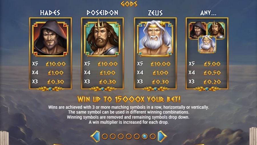 Rise Of Olympus 100 Feature Symbols Eng - -