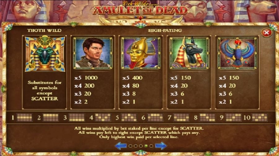 Rich Wilde And The Amulet Of Dead Feature Symbols En - -