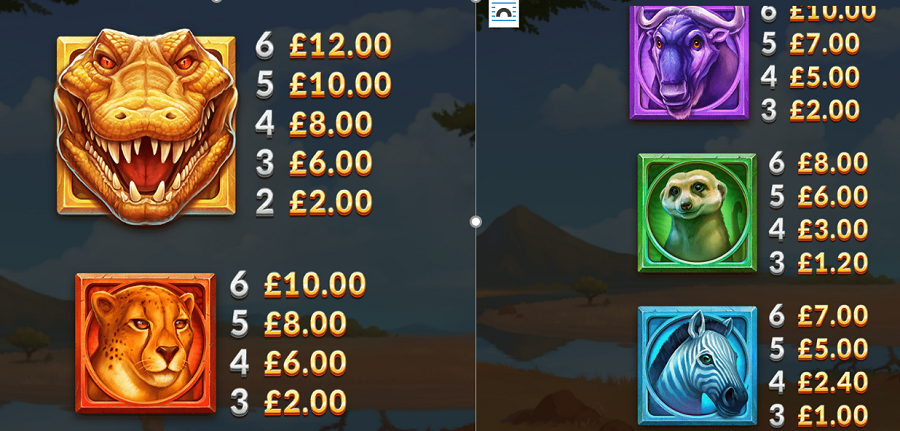 Gator Gold Gigablox Feature Symbols - -