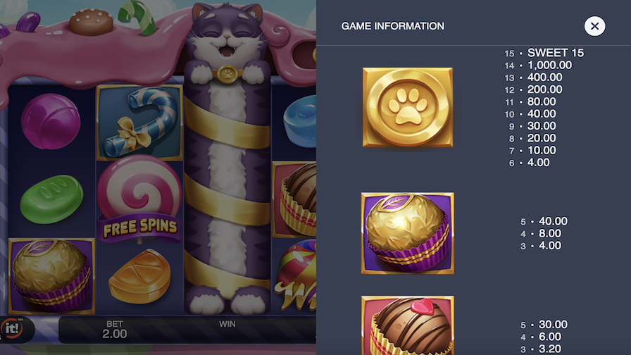 Catpurry Epic Strike Featured Symbols - -