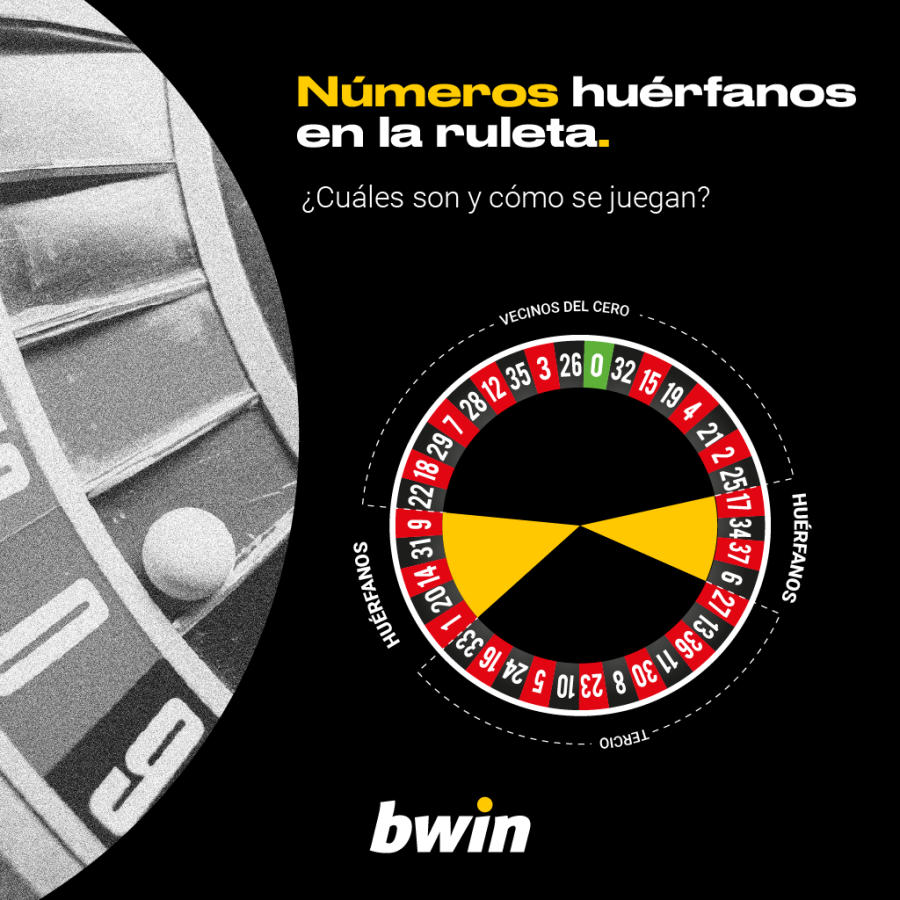 Bwin Números huérfanos ruleta - -