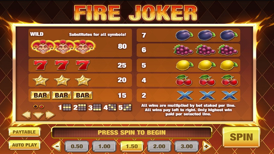 Fire Joker Feature Symbols En - -