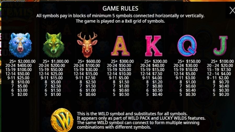 Bow Of Artemis Feature Symbols - -