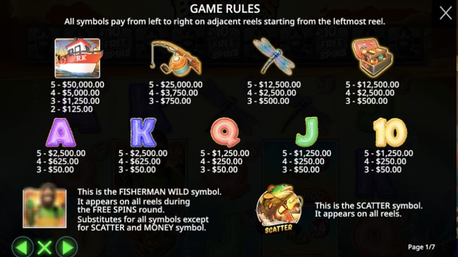 Big Bass Float My Boat Symbols - -