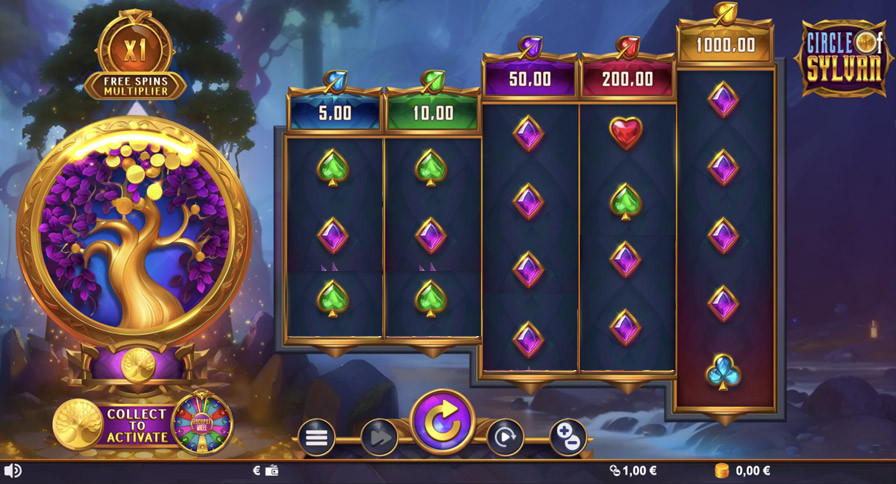 Circle Of Sylvian - -