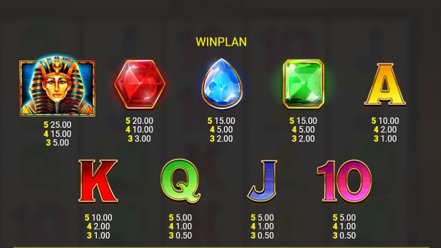 Lucky Pharaoh Deluxe Fortune Play Feature Symbols En - -