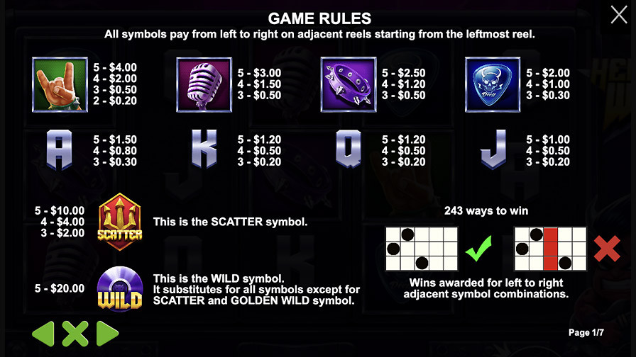 Hellvis Wild Symbols - -