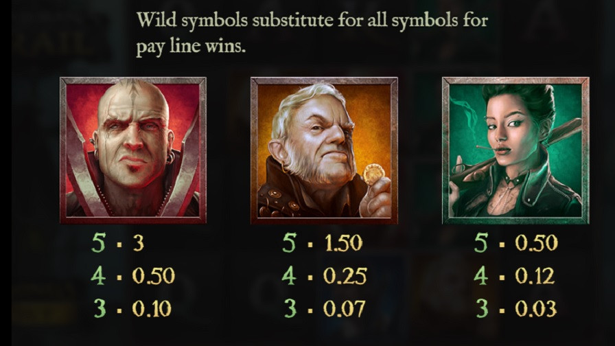 Dead Mans Trail Feature Symbols - -