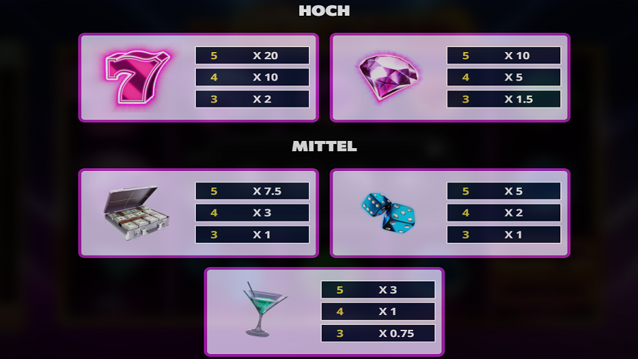 The Hot Offer Feature Symbols De - -