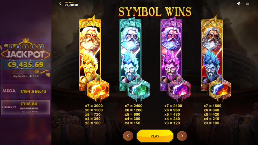 War Of Gods Feature Symbols Eng - -