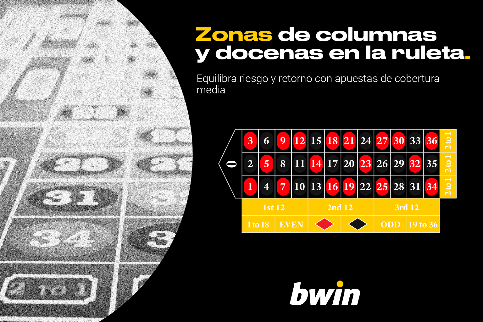 Bwin Zonas de columnas y docenas en la ruleta - -