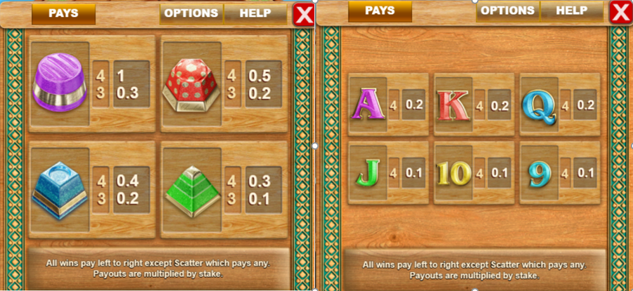 Chocolates Feature Symbols - -