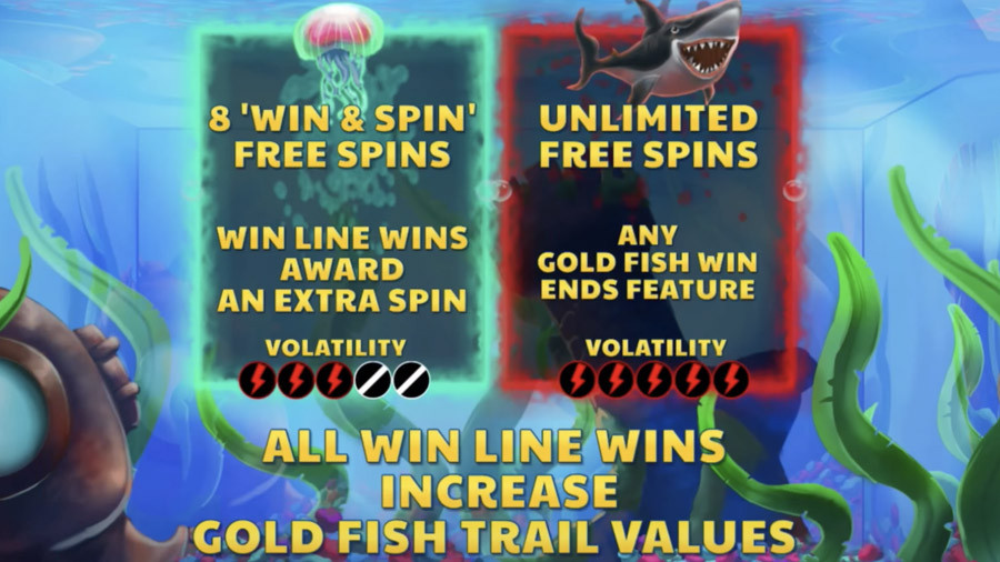 Goldfish Fortunes Symbols - -