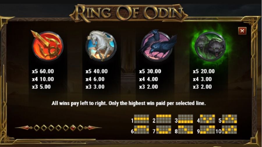 Ring Of Odin Feature Symbols En - -