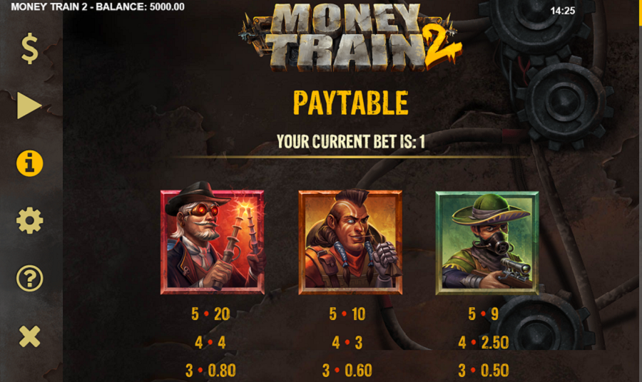 Money Train 2 Feature Symbols - -