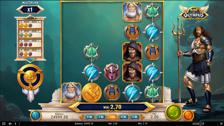 Rise Of Olympus Bonus - -