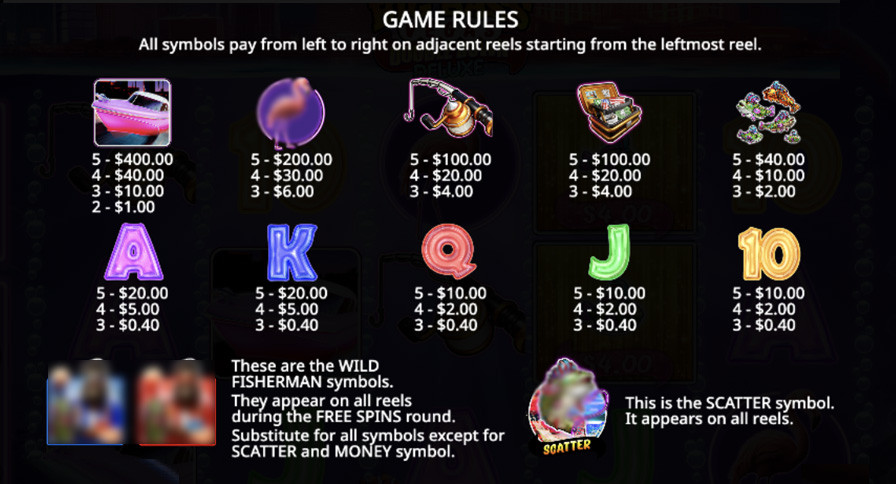 Big Bass Double Down Deluxe Symbols - -