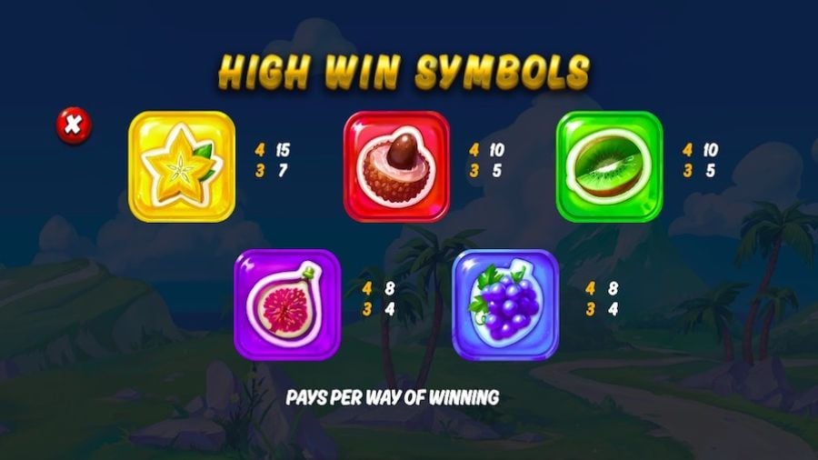 Fruity Showers Featured Symbols - -