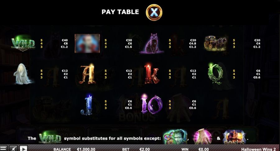 Halloween Wins 2 Symbols - -
