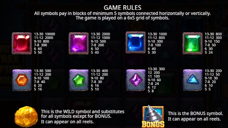 Gem Elevator Feature Symbols - -