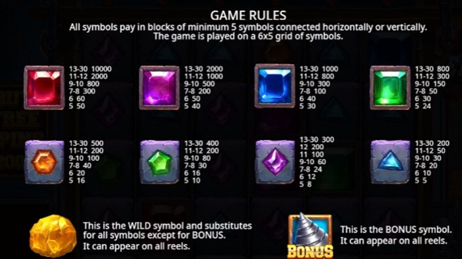 Gem Elevator Feature Symbols - -