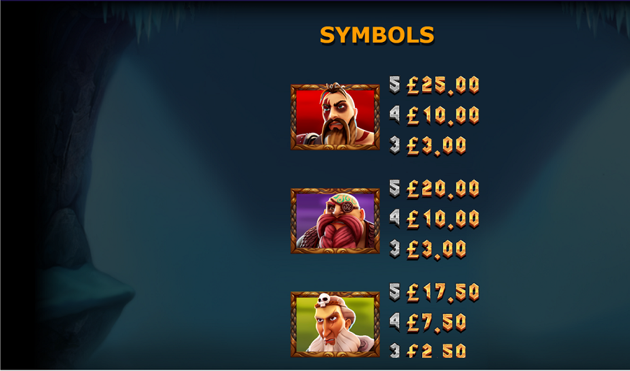 Vikings Go Bezerk Feature Symbols - -