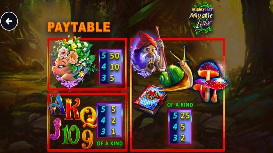 Mighty Hat Mystic Tales Featured Symbols - -